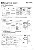 Fisher MC-3015 - Service Manual 